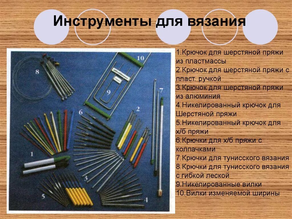 Какие виды спиц используются для вязания. Материалы и инструменты для вязания. инструменты и приспособления для вязания. инструменты материалы и оборудование для вязания. инструменты и материалы для вязания спицами.
