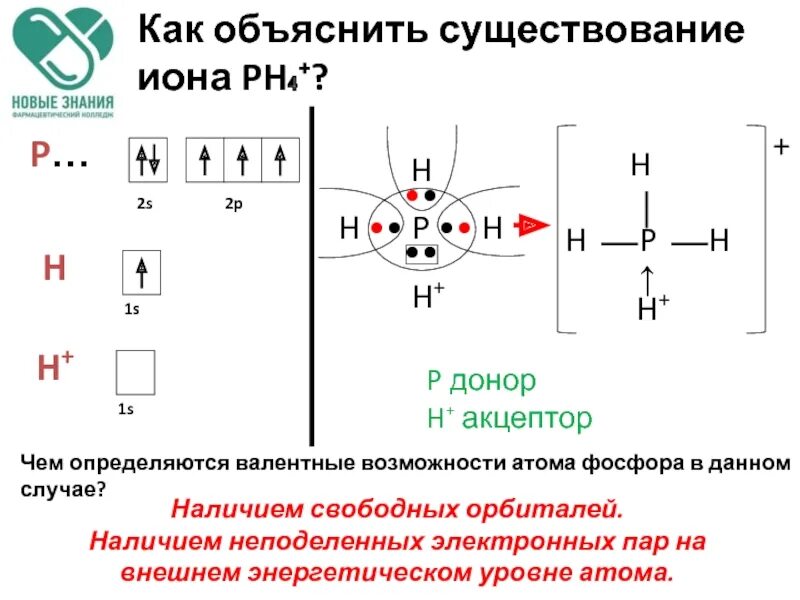 Сколько валентных электронов у фосфора. Сколько валентных электронов у фосфора
