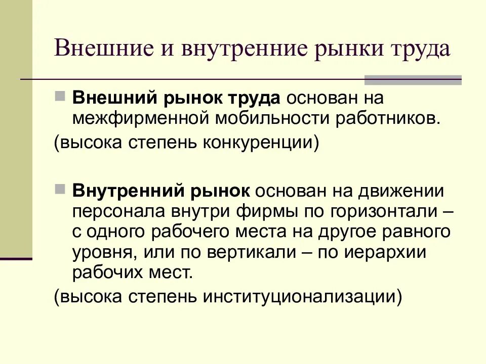 Понятие рынка занятости