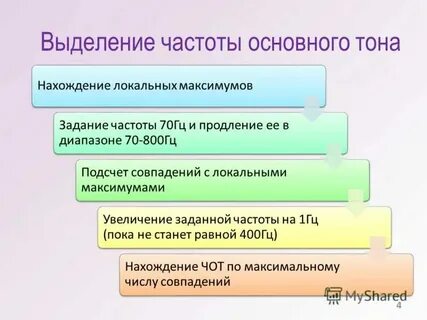 Задания частоты значений