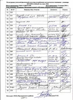 Лист регистрации образец