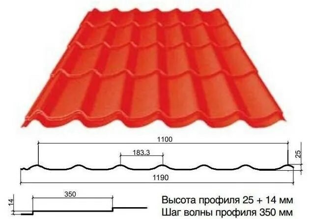Сколько металлочерепицы. Металлочерепица супермонтеррей 0.5 вес 1м2. вес металлочерепицы монтеррей 0.5 мм на 1 м2. металлочерепица монтеррей вес 1 м2. размер листа металлочерепицы.