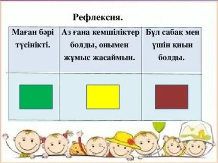Рефлексия сабақ соңында