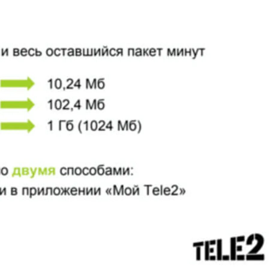 Мин на ГБ теле2. Минуты на ГБ теле2. Как менять минуты на гигабайты на теле2. Смс на ГБ теле2. Как перевести смс на гб теле2