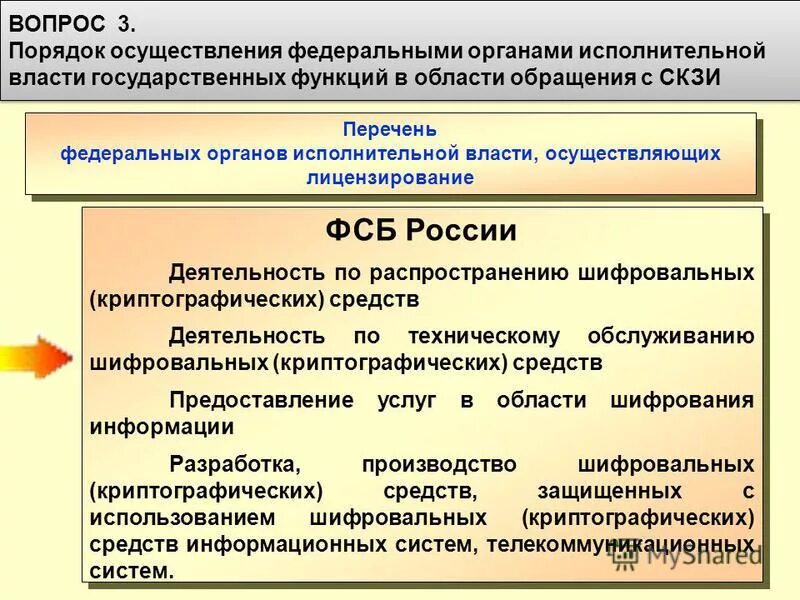 правительства рф структура федеральные органы исполнительной власти. правовой статус исполнительного органа рф. основные направления деятельности министерства юстиции рф. реестр федеральных органов исполнительной власти. структура федеральных органов исполнительной власти рф 2023.