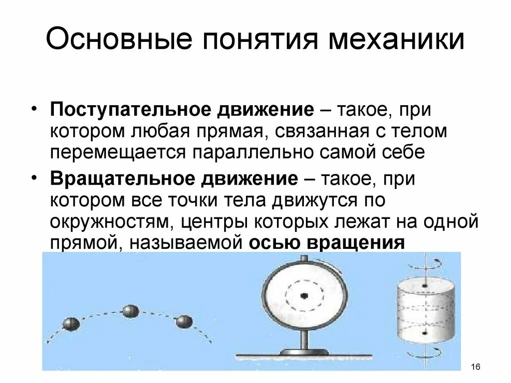 Поступательное движение вперед егэ. Поступательное движение. Поступательное движение тела. Поступательное движение физика. Понятие поступательного движения.