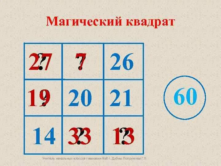 Решай семь в квадрате
