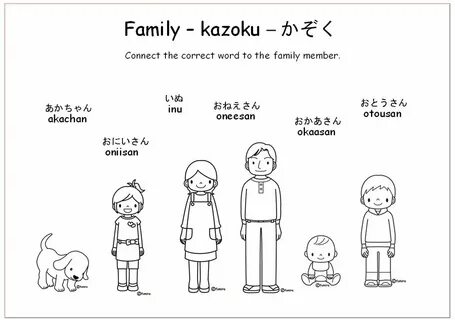 My family is small