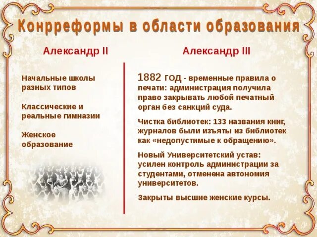 Реформы образования Александре 3. Временные правила о печати суть