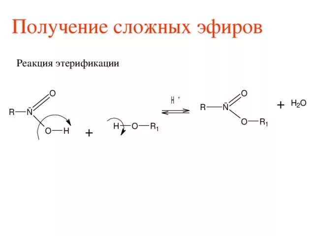 Схема этерификации сложных эфиров. Формула этерификации сложные эфиры. Реакция этерификации эфиров эфиров. Реакция этерификации и переэтерификации. Этилацетат можно получить реакцией