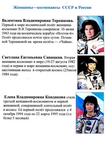 Все космонавты ссср и россии. Советские и российские космонавты. Советские и российские женщины-космонавты. Женщины-космонавты России и СССР список. Советские космонавты женщины список.