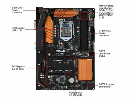 Pro 170