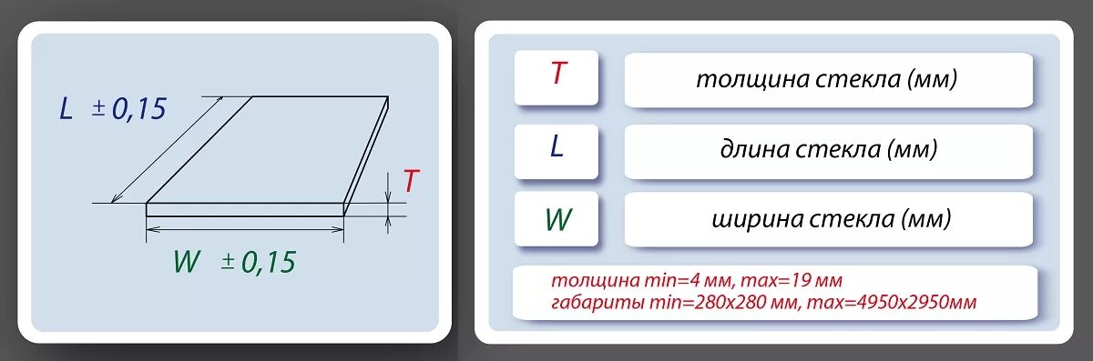 Максимальный размер стекла. Закаленное стекло 220х150 толщина 15 мм. Толщина стекла. Формула расчета веса стекла. Толщина обычного стекла.
