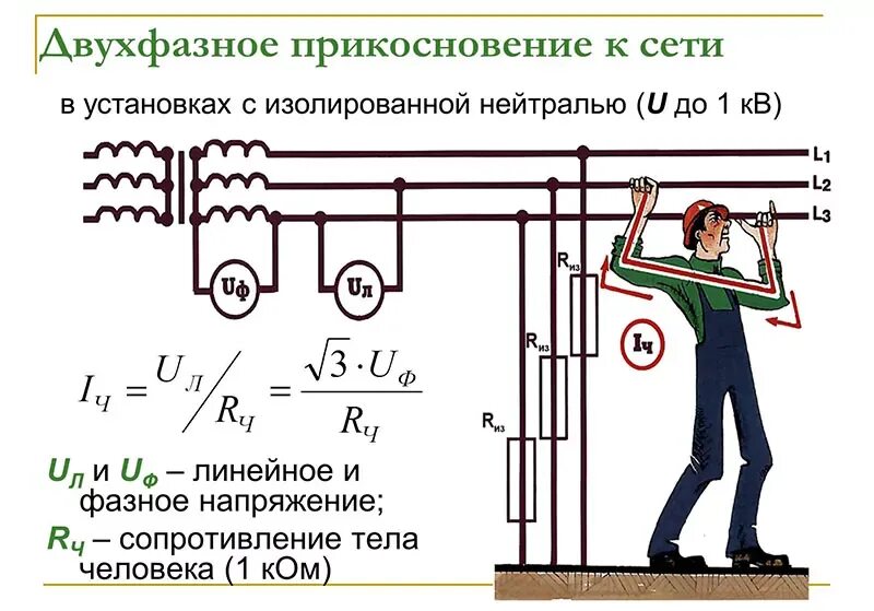 Линейное напряжение в трехфазной цепи. Соотношение линейного и фазного напряжения. Чем отличается фазное напряжение от линейного. Фазное и линейное напряжение в трехфазных цепях. Фазное и линейное напряжение 380.