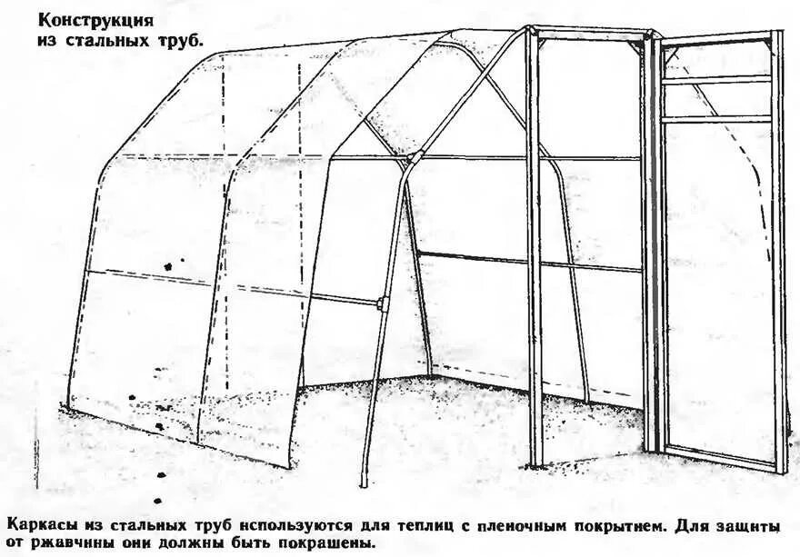 Чертежи теплиц фото