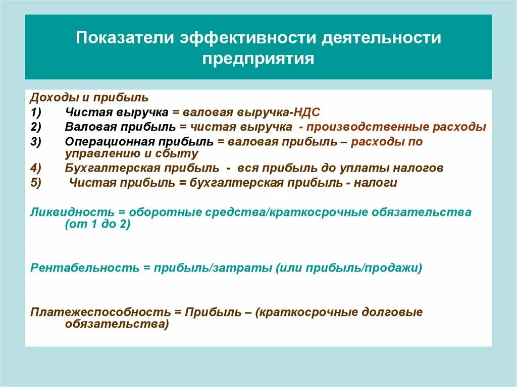 Показатели результативности организации