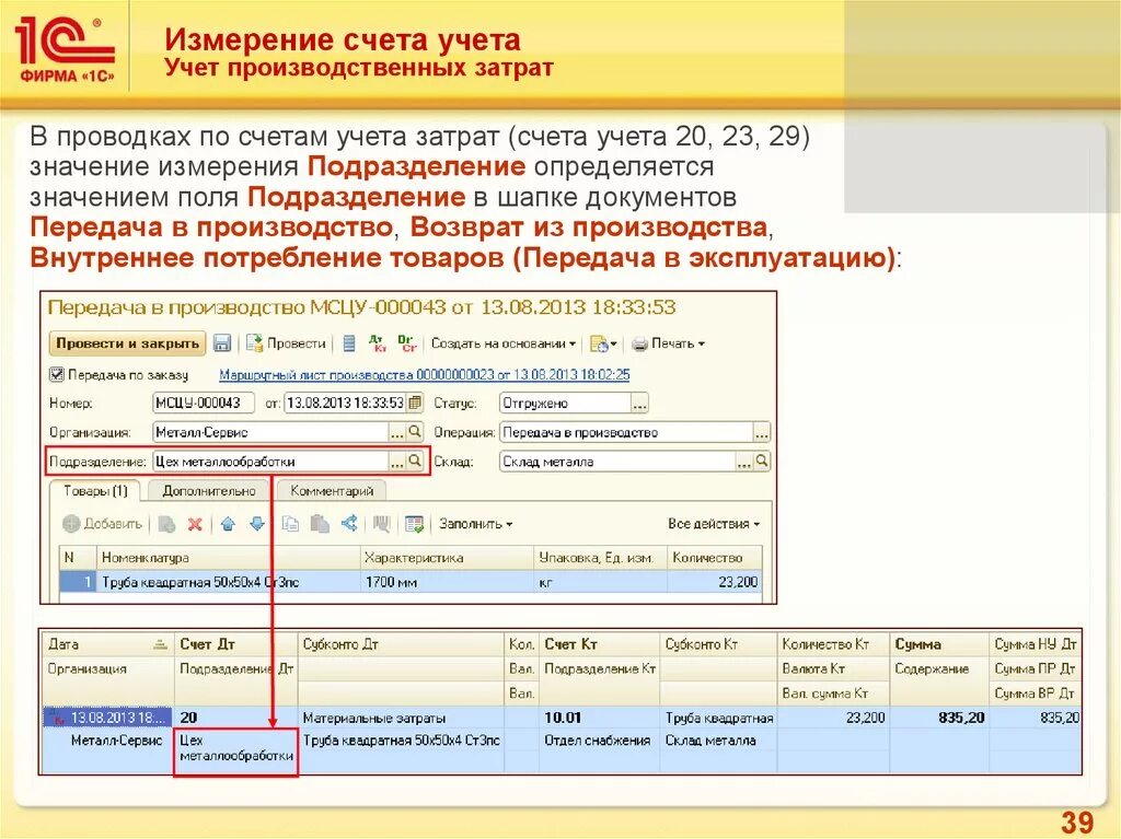 Счет учета это. Счет учета и счет затрат. Счета учета производства. Счет учета производственной компании.