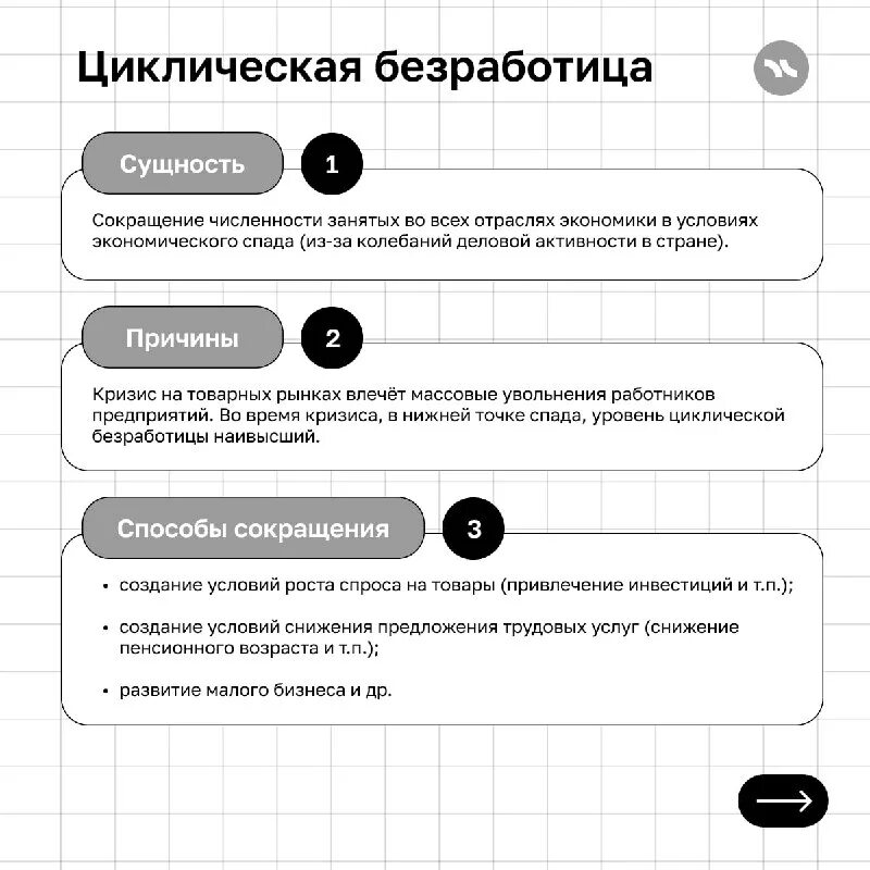 экономика егэ обществознание 2024 теория