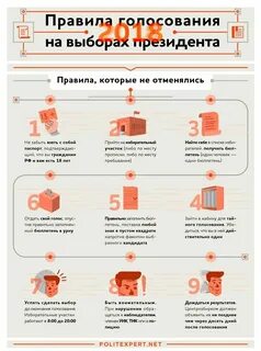 Дата конца выборов