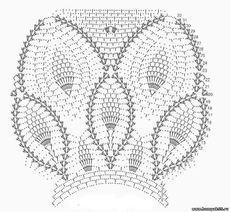 Рисунок ананаса крючком. Круглая кокетка ананасами крючком схема. Кофточка крючком ананасами от горловины. Вязание крючком узор ананас схема. Узор ананас крючком схема.