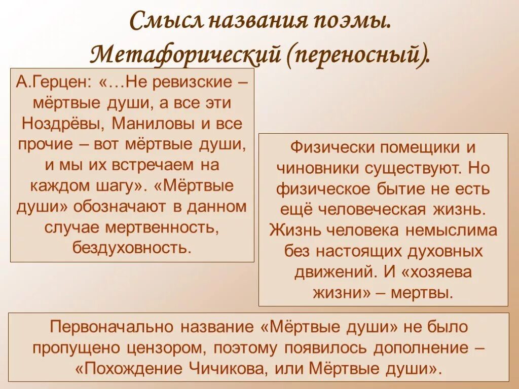 Смысл названия мертвые души. Смысл заглавия поэмы мертвые души. Смысл названия поэмы мертвые души. Исторический смысл названия мертвые души.