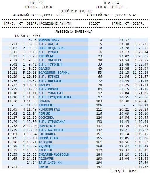 Расписание поездов Львов. Москва-Ковель поезд расписание. Ковель поезд. Поезд Москва Ковель. Москва брест остановки