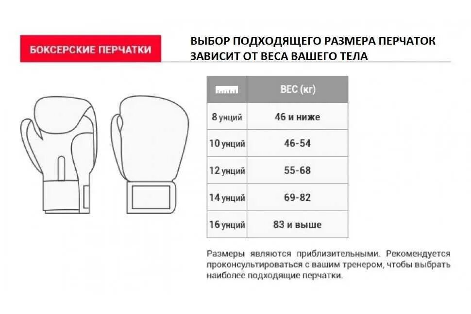 Варежки размер 14 какой возраст. Варежки размер 14 какой возраст