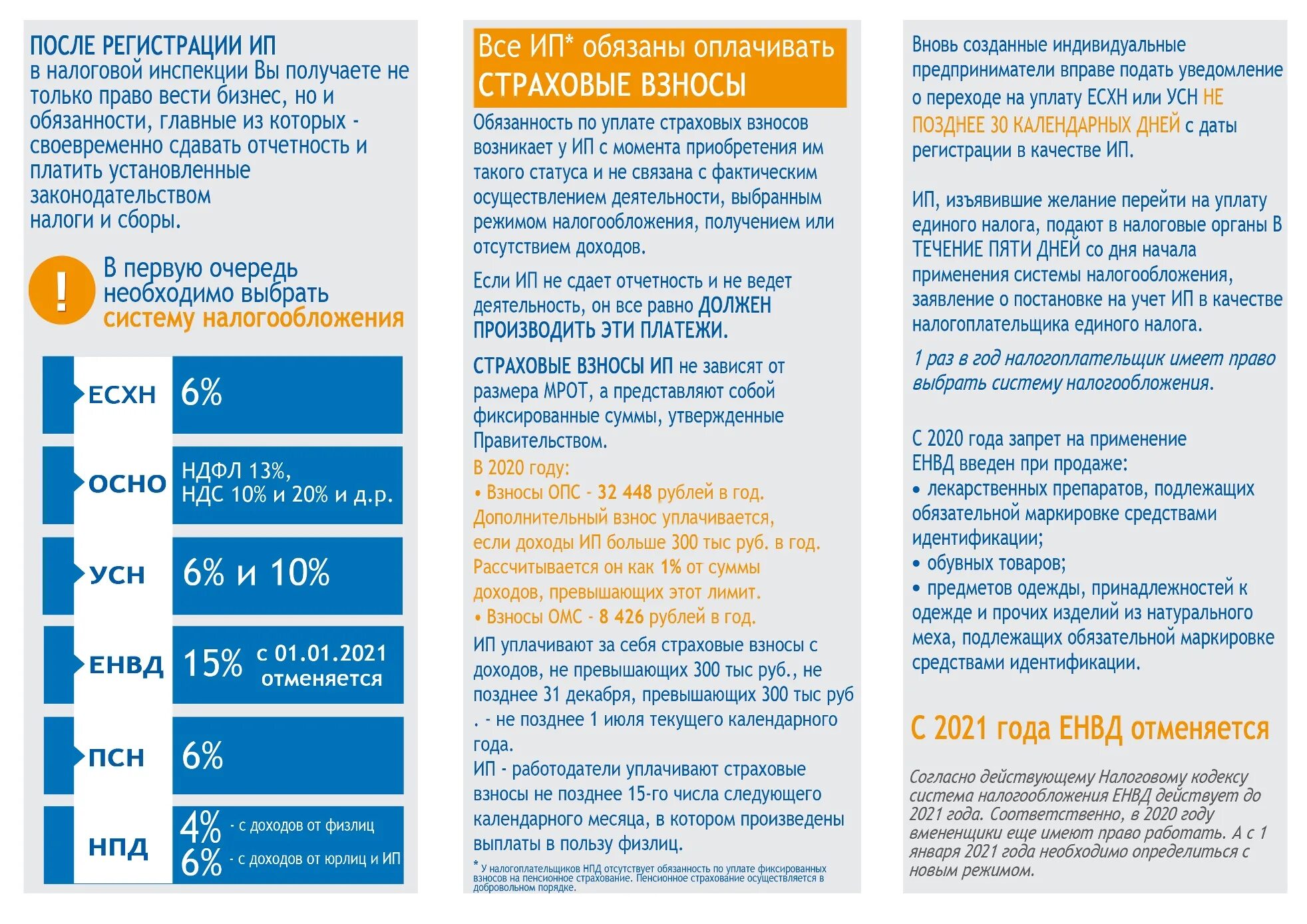 Обязанность платить налоги со скольки лет. Памятка для индивидуальных предпринимателей. Памятка начинающему предпринимателю. Памятка ИП по налогам. Памятка ИП на УСН по налогам.