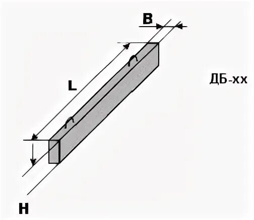 3 9 16 37