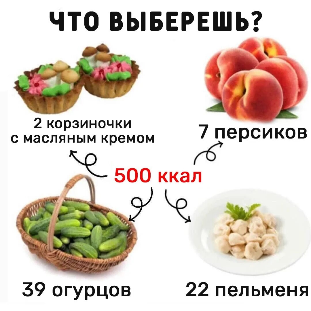 400 килокалорий