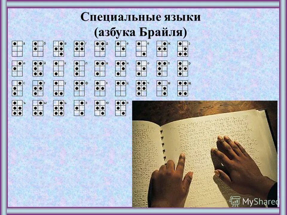 Таблица для слепых брайля. Азбука слепых людей. Алфавит слепых точки. Книги для незрячих. Луи брайль.