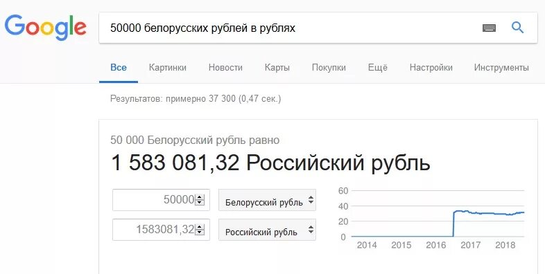 Сколько в белорусском рубле русских рублей. Белорусские 50000 на русские рубли. 50000 Белорусских рублей в рублях. Белорусские деньги на русские 50000. 50000 Белорусских рублей в русские рубли.