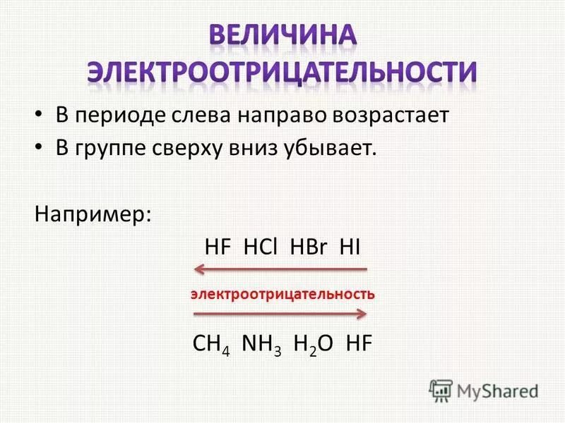 Hf hcl реакции