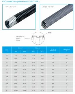 Conduit перевод