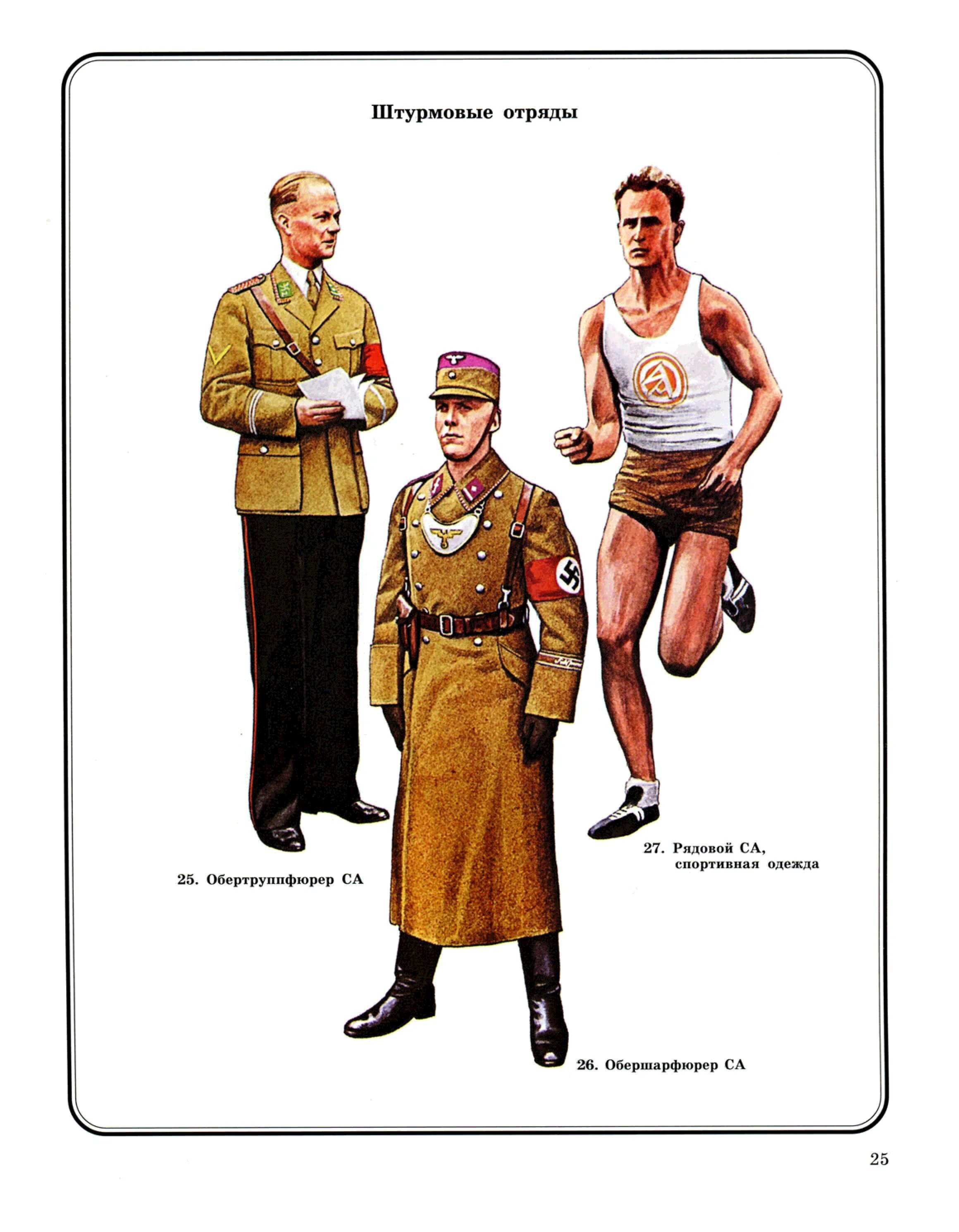Штурмовые отряды германии. Са штурмовые отряды нсдап форма. Эрнст юлиус гюнтер рём. Список штурмового отряда. Эрнст гиммлер.