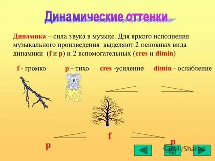Сила звучащего слова