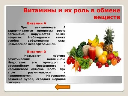Витамины для метаболизма