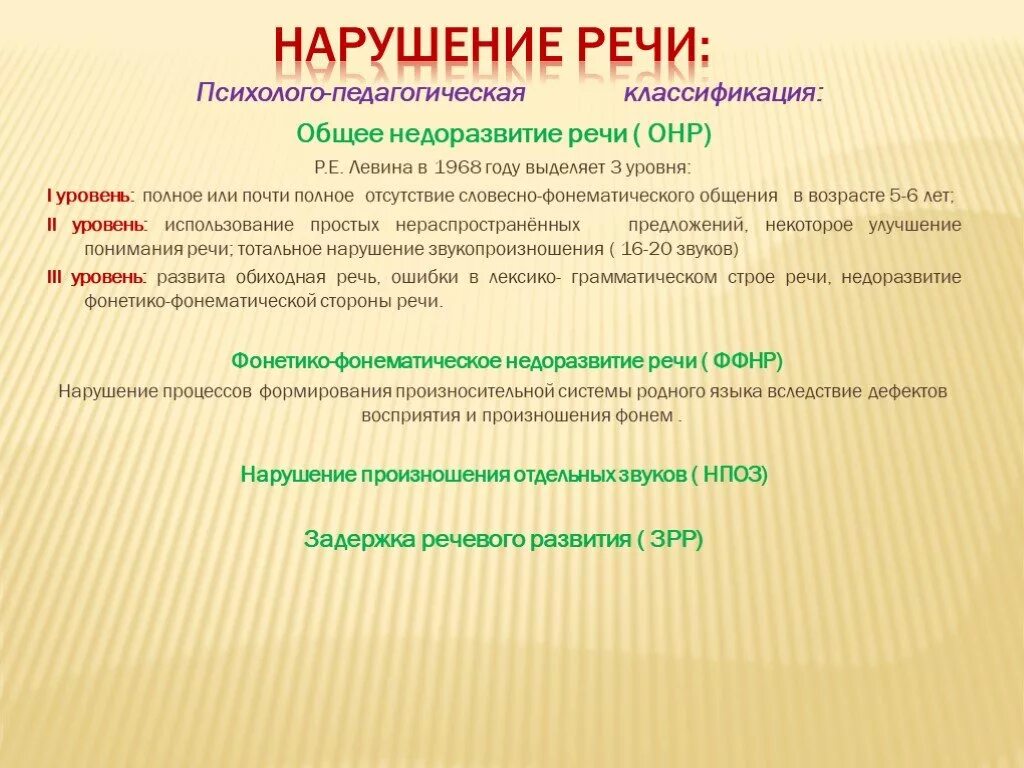 Левина классификация ОНР. Уровни нарушений речевого развития детей. Характеристика 2 уровня речевого развития при ОНР. Степени нарушения речи у детей.