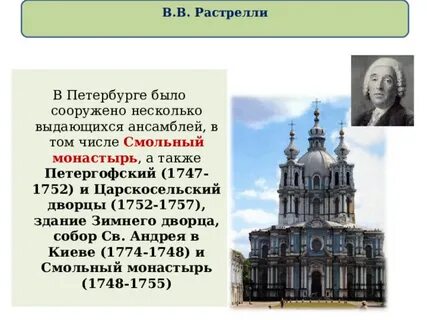 Архитектура 18 века вопросы