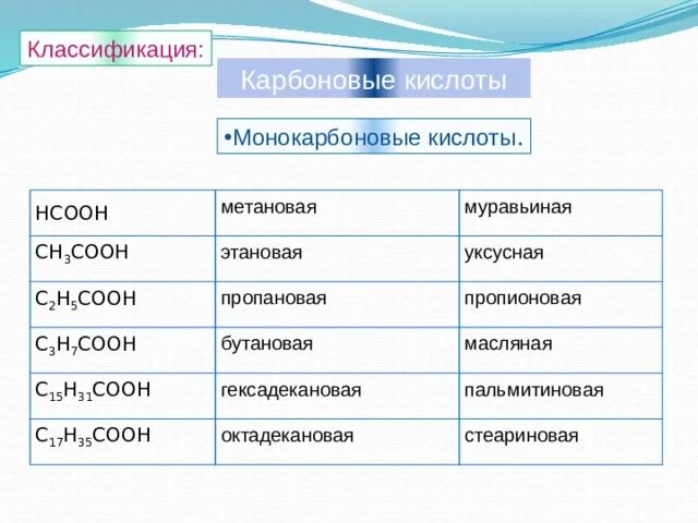 Степени карбоновые кислоты. Карбоновая кислота c3h7cooh. Карбоновые кислоты h3c - c- ch2-c. C2h5cooh название. Классификация кислот.