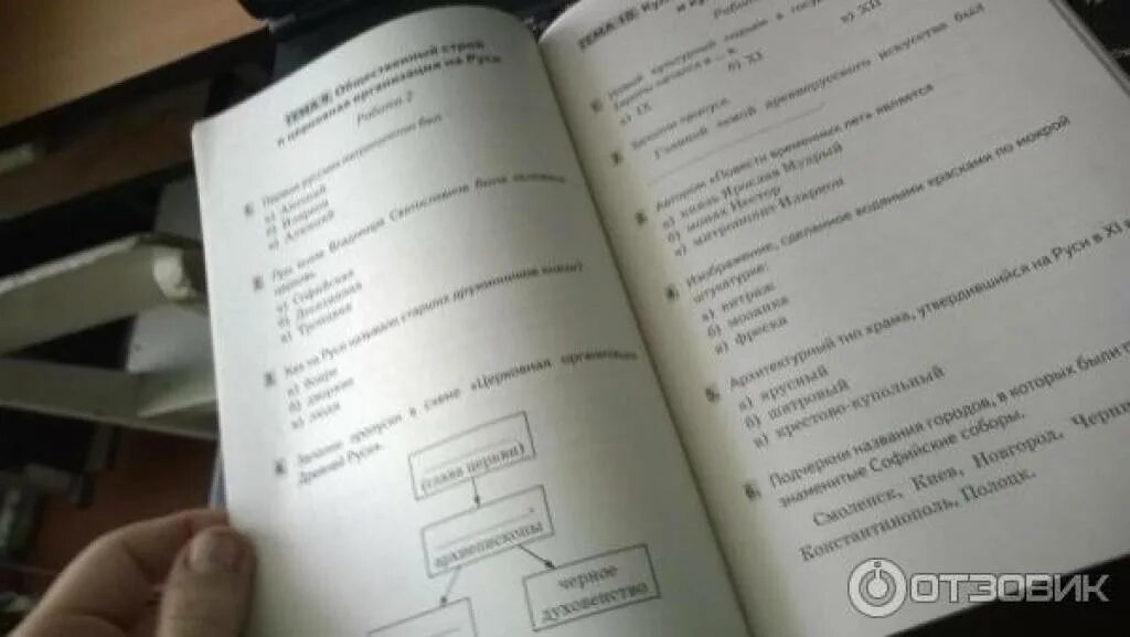 История россии 6 класс параграф 12 тест. Усова история России 6 класс. Тетрадь для контрольных работ по истории. Тетрадь для тестов по истории 6 класс. Тестовая тетрадь по истории 5 класс.