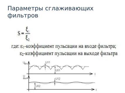 Параметры фильтра
