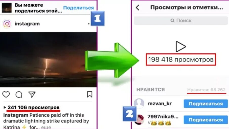 Как узнать просмотры в Инстаграм фото. Как узнать кто смотрел видео в инстаграме. В инстаграме видно кто смотрел истории