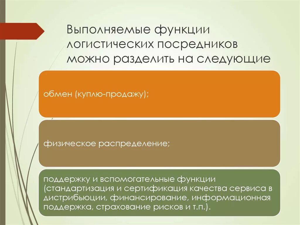 Функции логистических посредников. Основные логистические посредники. Роль посредников в логистике. Логистическое посредничество.