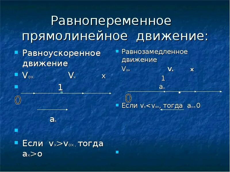 Автомобиль двигался прямолинейно равноускоренно. Кинематика равнозамедленное движение. Равнозамедленное движение формулы ускорения. Равнопеременное прямолинейное движение. Уравнение прямолинейного равнопеременного движения.