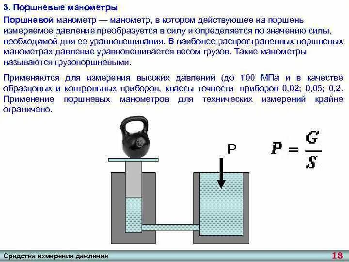 Поршневой манометр принцип действия. Схема грузопоршневого манометра. Грузопоршневые манометры принцип. Грузопоршневые манометры принцип действия. Максимальная сила действующая на поршень