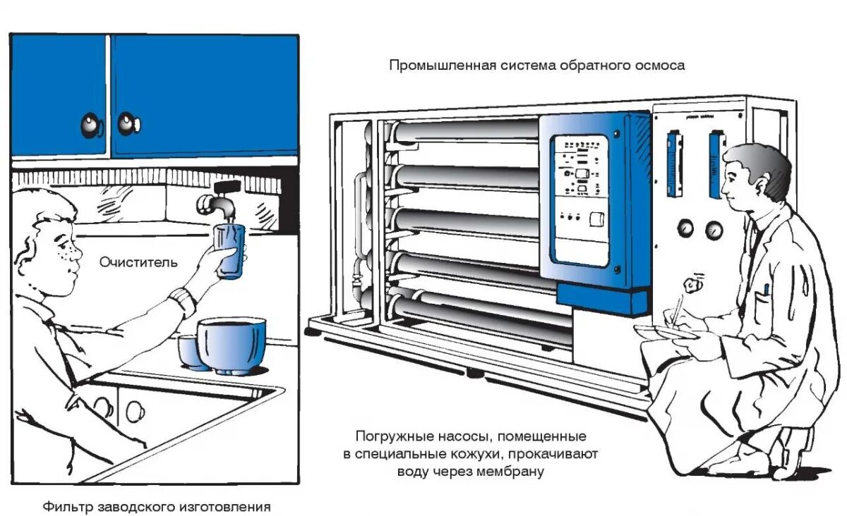 Изменение темы windows 7. Папка windows xp. Правильная высота монитора. Как поменять тему windows. Формление и персонализация».