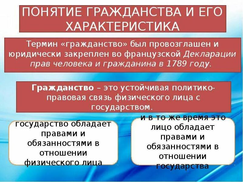 Понятие гражданства россии. Понятие гражданства. Характеристика гражданства. Гражданство понятие признаки способы приобретения. Гражданство понятие и характеристика.