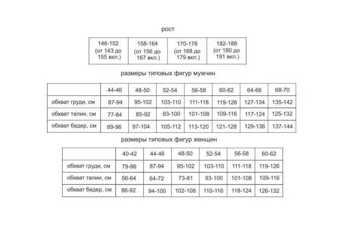 Размер 112 116 рост 182 188. Размер 60-62 рост 182-188. Размер 96-100/182-188. Размер-рост:112;116-170;176. 112 116 какой размер мужской