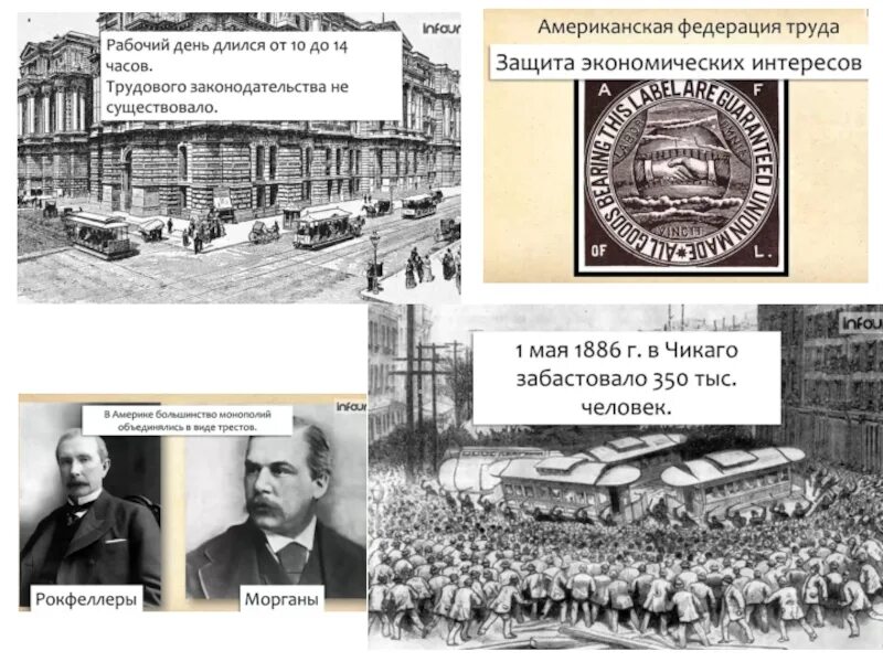 Сша вступление в мировую политику. Американская федерация труда 19 век. сша в 19 веке и вступление в мировую политику. сша империализм и вступление в мировую политику. американская федерация труда.